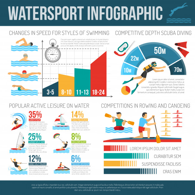 hydrocycle,infographcis,canoeing,seashore,depth,windsurfing,lifeguard,rowing,leisure,scuba,set,percent,collection,graphs,surfing,business banner,lifestyle,abstract banner,diving,water background,business background,kite,business technology,competition,statistics,page,sports background,swimming,symbol,decorative,document,info,information,report,background abstract,ocean,data,bar,flat,board,sign,technology background,internet,presentation,sea,sport,infographics,background banner,template,technology,water,abstract,business,abstract background,banner,background
