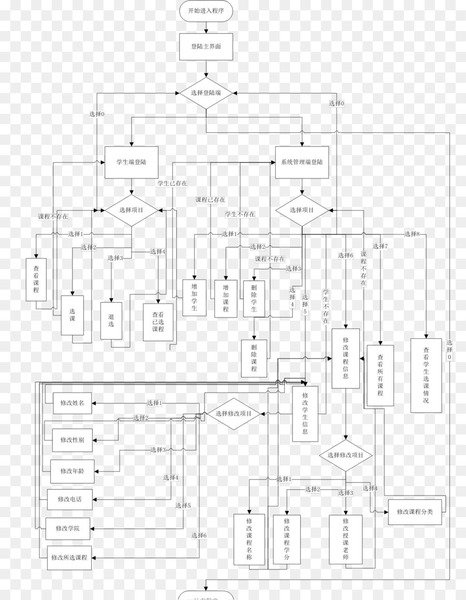 floor plan,architecture,engineering,technical drawing,drawing,angle,elevation,design m group,technical standard,floor,structure,plan,diagram,line,area,black and white,schematic,png