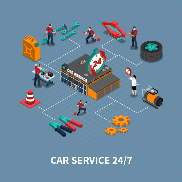 scheduled,replacement,fixing,reliable,diagnostic,inspection,composition,center,technician,occupation,equipment,station,automobile,control,flowchart,automotive,tyre,maintenance,vehicle,engine,professional,test,garage,care,repair,auto,open,mechanic,wheel,service,transport,teamwork,tools,worker,check,team,isometric,shop,work,man,icon,technology,car,business,poster,banner