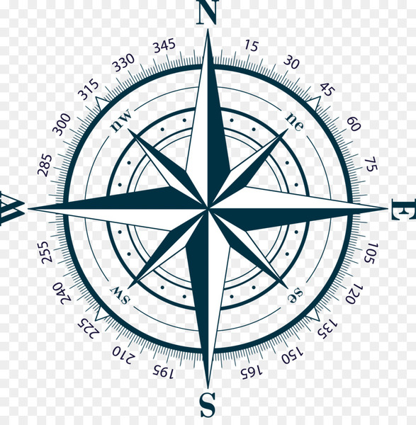 compass rose,compass,cardinal direction,encapsulated postscript,royaltyfree,photography,drawing,arrow,stock photography,angle,symmetry,area,symbol,point,diagram,circle,line,png