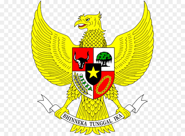 indonesia,coat of arms,national emblem of indonesia,flag of indonesia,garuda indonesia,national symbol,garuda,symbol,information,history,pancasila,yellow,beak,crest,logo,brand,wing,png