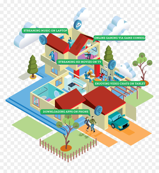 home automation,royaltyfree,internet of things,computer icons,automation,infographic,stock photography,urban design,architecture,diagram,plan,png