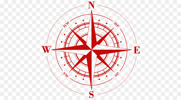 compass rose,compass,stock photography,sticker,wall decal,decal,royaltyfree,photography,circle,line,symmetry,area,symbol,angle,line art,diagram,png