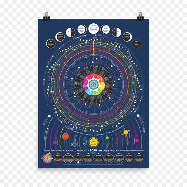lunar calendar,calendar,cosmic calendar,lunar phase,ephemeris,astrology,solar calendar,astrology and astronomy,astronomy,zodiac,moon,2018,time,almanac,circle,png