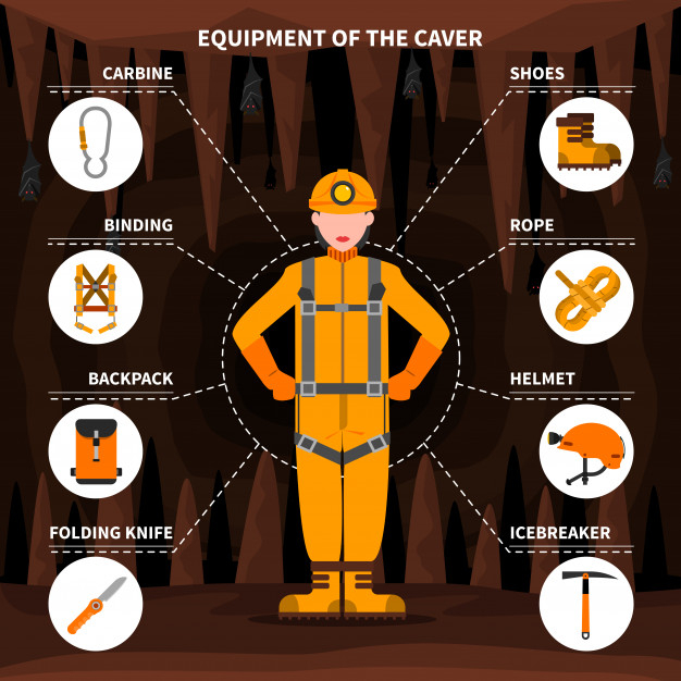 speleologist,speleologists,dripstone,cavestone,subterranean,pocketknife,stalagmite,caving,harness,fastener,clamp,darkness,conceptual,deep,folding,hold,pictograms,extreme,explorer,underground,equipment,axe,cave,loop,knot,man icon,boots,flat icon,mobile icon,computer icon,protection,abstract banner,infographic banner,knife,web icon,helmet,symbol,lock,safety,web banner,compass,rope,ice,rock,flat,website,icons,layout,mobile,sport,man,light,computer,technology,abstract,banner,infographic