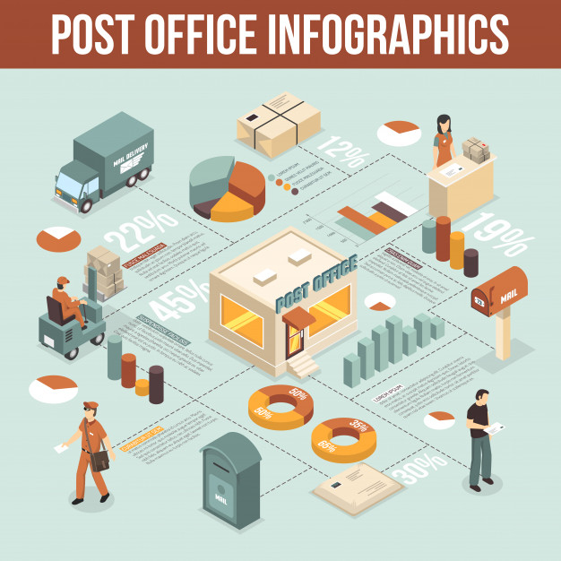 correspondence,lifting,postbox,postage,postmark,postman,diagrams,set,send,postal,percent,sack,collection,mailbox,address,business letterhead,stationary,business background,business technology,presentation template,statistics,page,post,symbol,decorative,package,business infographic,document,information,background abstract,postcard,elements,infographic template,newspaper,infographic elements,communication,mail,flat,isometric,technology background,envelope,letter,internet,3d,presentation,delivery,truck,layout,office,stamp,infographics,template,technology,abstract,business,abstract background,background