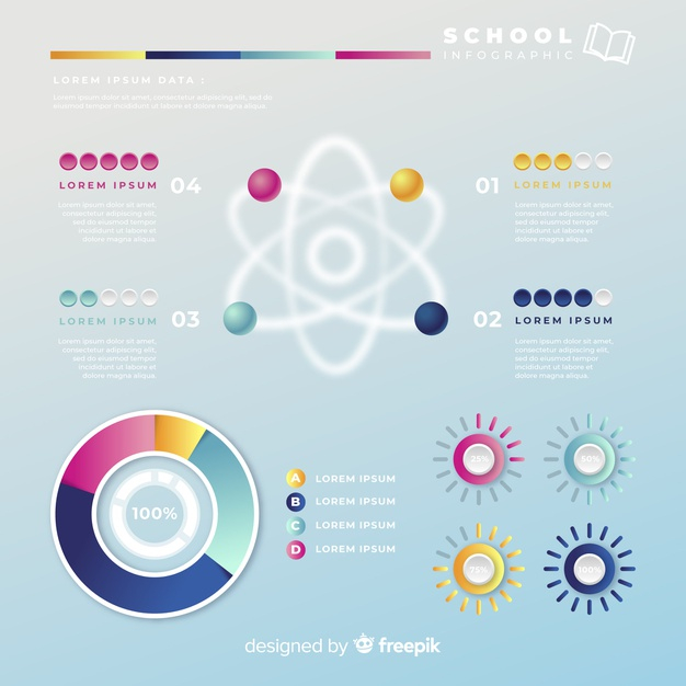 set,collection,options,atom,pie,info graphic,growth,pie chart,graphics,info,information,data,infographic template,process,flat,graph,marketing,chart,infographics,template,school,infographic