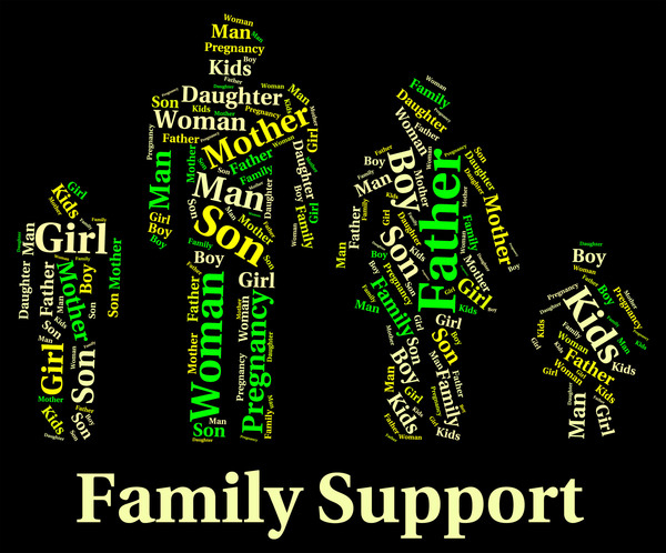 blood relation,blood relative,children,families,family,family support,household,kin,offspring,parents,relations,relatives,sibling,text,word,wordcloud,words