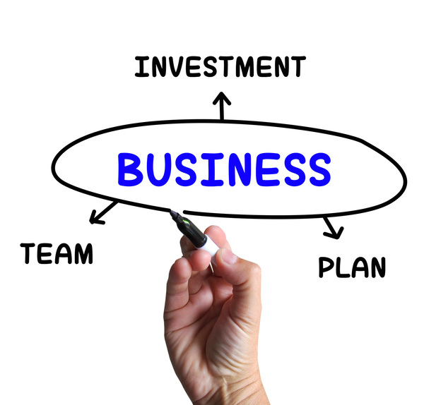 business,business plan,businesses,company,corporation,diagram,enterprise,firm,institution,investment,organization,partnership,plan,sales,team,venture