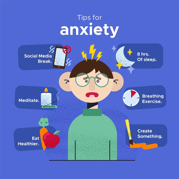 self care,anxiety,self,psychology,wellness,stress,healthcare,care,mind,healthy,information,health,medical,infographic