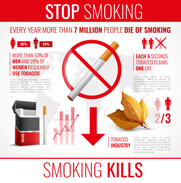 nicotine,harm,addict,cigars,habit,ash,damage,illness,cigarettes,kill,realistic,set,tobacco,filter,collection,percentage,risk,products,death,smoking,pipe,danger,statistics,page,cancer,package,document,product,industry,report,law,text,3d,infographics,light,infographic