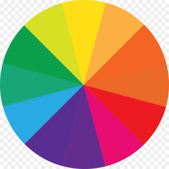 color wheel,color,color scheme,color theory,tints and shades,complementary colors,paint,color mixing,palette,orange,rainbow,green,color psychology,secondary color,yellow,colorfulness,circle,graphic design,diagram,png