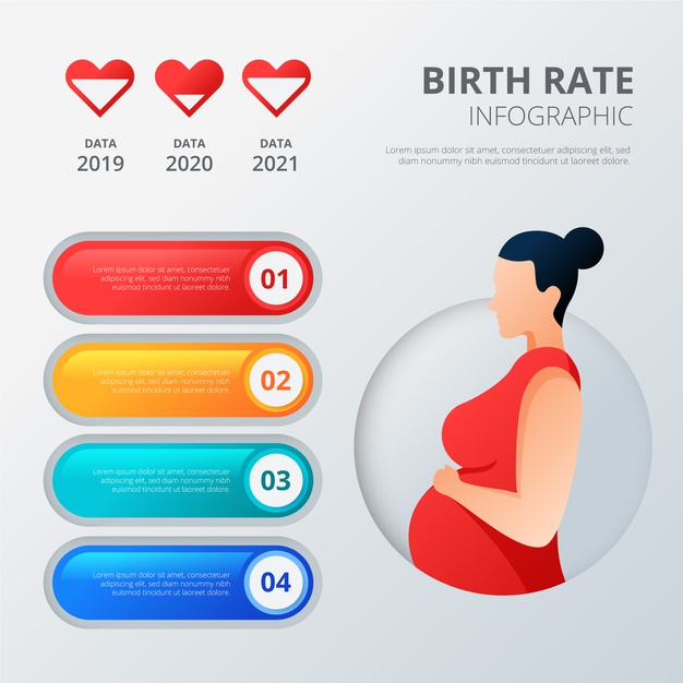 birth rate,proportion,ratio,rate,birth,progress,analytics,statistics,information,data,diagram,graphic,graph,chart,infographics,template,infographic