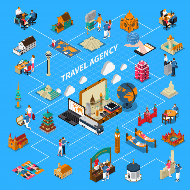 tan,preparation,passenger,capital,relaxation,famous,set,agency,flowchart,landmark,tickets,country,outdoor,trip,page,vacation,tourism,info,information,transport,data,compass,communication,creative,architecture,isometric,hotel,internet,holiday,presentation,globe,infographics,template,icon,technology,travel,business,banner