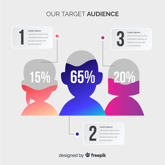 Humanscale – Infographics for the People