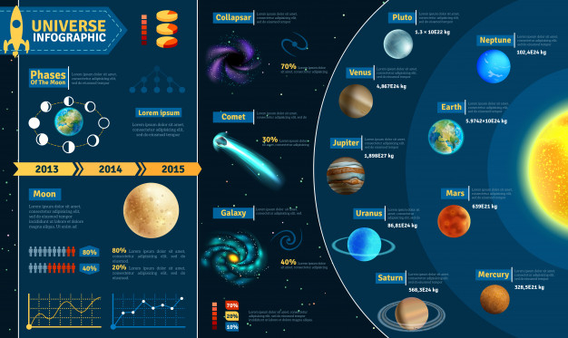 infochart,galaxies,satellites,comets,celestial,phases,jupiter,aid,composition,mars,saturn,astronomy,educational,diagrams,cosmos,planets,banner template,graphs,business banner,progress,achievement,teaching,system,infographic banner,charts,solar,business background,presentation template,statistics,universe,research,print,business infographic,information,report,elements,infographic template,infographic elements,poster template,internet,presentation,moon,black,science,space,banner background,layout,earth,sun,infographics,template,abstract,business,poster,banner,infographic,background