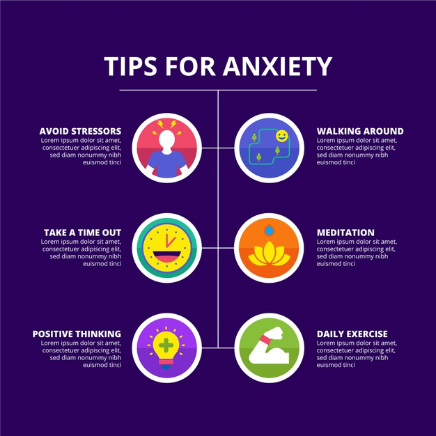 anxiety,mental,fear,mental health,concept,colourful,tips,stress,healthy,colorful,health,design,infographic