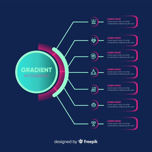 degrees,phases,advance,options,progress,style,evolution,development,growth,graphics,steps,info,information,data,process,gradient,graph,marketing,chart,infographics,template,business,infographic