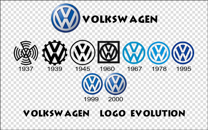 Volkswagen Logo Transparent Png Download - Gti Logo Transparent PNG -  400x400 - Free Download on NicePNG