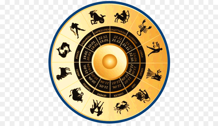 indian astrology signs zodiac