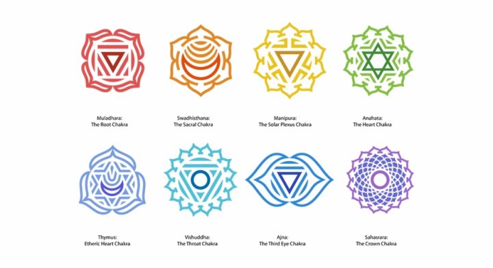 Chakras Png - Chakras Png Hd, Transparent Png Download For Free ...
