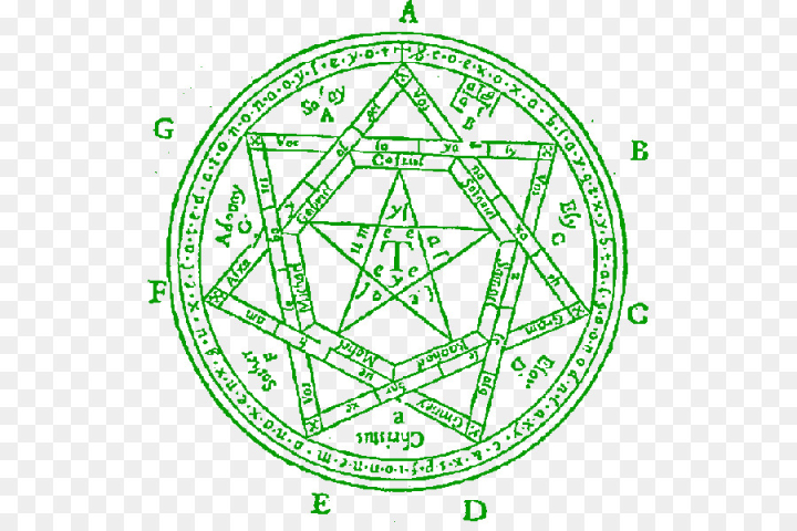 sigil,demon,enochian,magic,demon,occult,free download,png,comdlpng