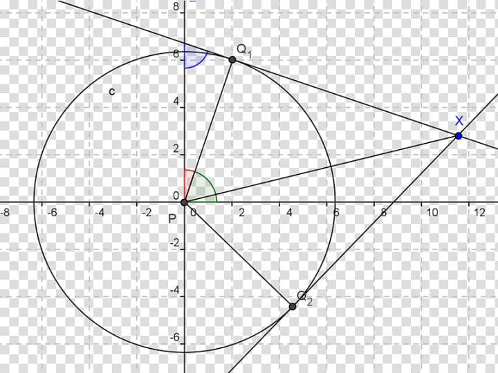 tangent,line,mathematics,triangle,symmetry,graph of a function,religion,parallel,function,trigonometric functions,area,tangent lines to circles,tangen,calculus,sine,circle,coseno,diagram,unit circle,angle,point,tangent line,png clipart,free png,transparent background,free clipart,clip art,free download,png,comhiclipart
