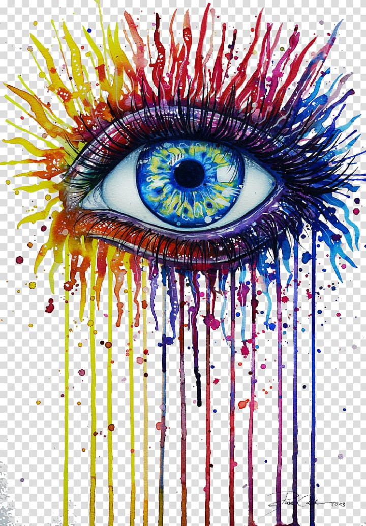 How to bring Color, Depth & Realism to your Eye drawing | by SURREALIST |  Medium