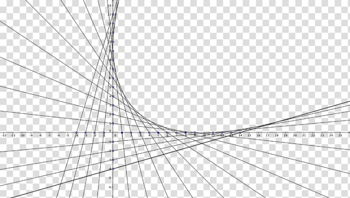 line,triangle,geometry,tangent,angle,monochrome,symmetry,compass,structure,parallel,monochrome photography,parabola,point,mathematics,line art,area,black and white,circle,curve,drawing,ellipse,fixed link,wing,triangle geometry,tangent - line,png clipart,free png,transparent background,free clipart,clip art,free download,png,comhiclipart