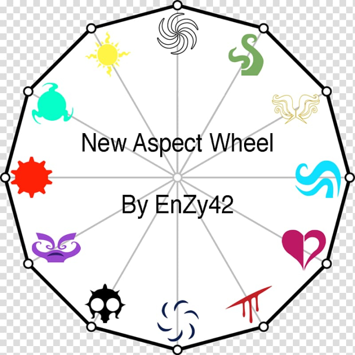 hiveswap,homestuck,imgur,symbol,circle,aspect,miscellaneous,angle,others,symmetry,sign,what pumpkin,reddit,recreation,point,area,line,cosplay,beştaş,wheel,png clipart,free png,transparent background,free clipart,clip art,free download,png,comhiclipart