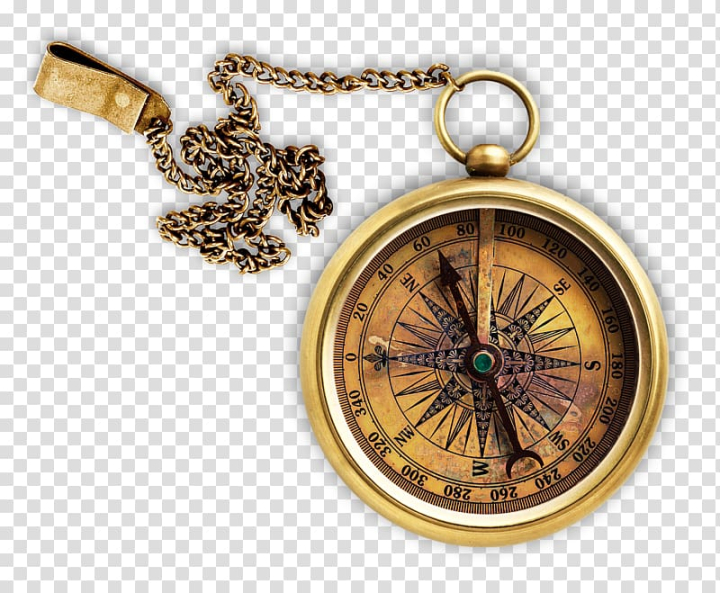 Free: Compass rose Map Antique, compass transparent background PNG clipart  