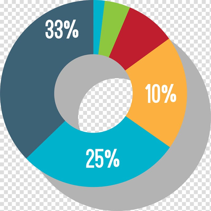 Analysis PNG Transparent Images Free Download, Vector Files