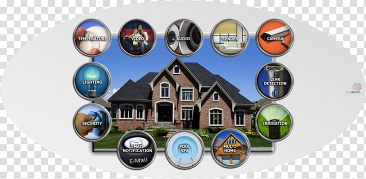 home,automation,kits,manufacturing,system,building,villa,business,industry,smoke detector,technology,video doorphone,security alarms  systems,home automation kits,gaslight,control system,building automation,brand,png clipart,free png,transparent background,free clipart,clip art,free download,png,comhiclipart