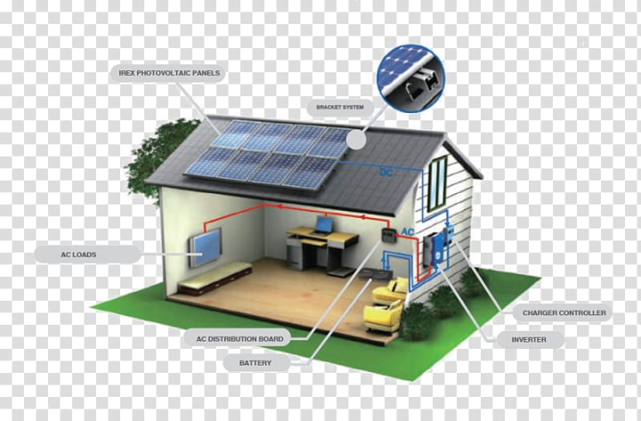 photovoltaic,system,solar,panels,energy,power,street,light,renewable energy,grid,electricity,roof,solar lamp,solar roof,electric power system,real estate,power system,electrical grid,gridconnected photovoltaic power system,gridtied electrical system,home,house,nature,photovoltaics,technology,photovoltaic system,solar panels,solar energy,solar power,solar street light,light - energy,png clipart,free png,transparent background,free clipart,clip art,free download,png,comhiclipart