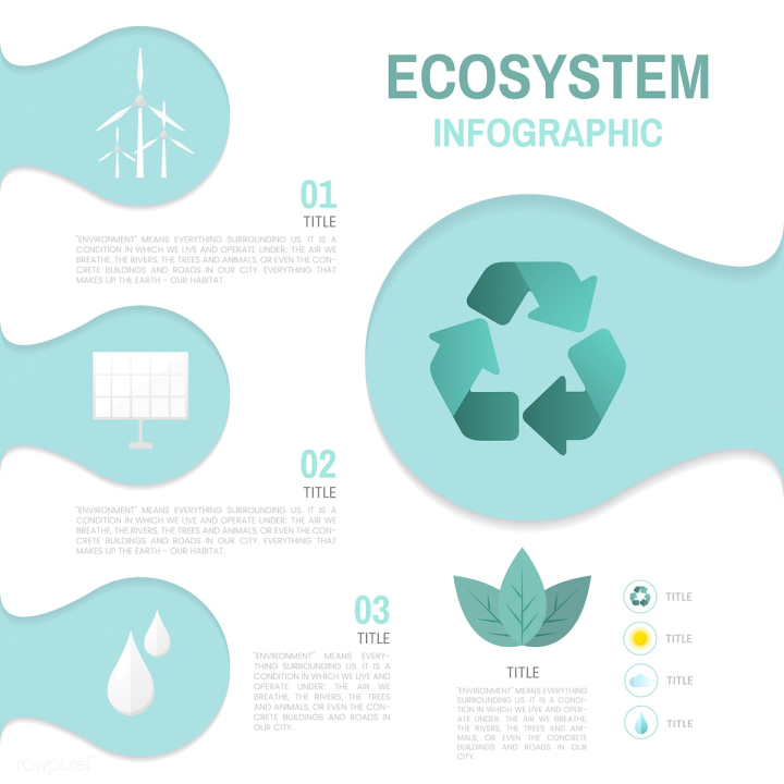 infographic,electricity,solar,sustainable,alternative energy,awareness,clean,climate change,data,eco,ecological,ecology,ecosystem,energy,environment,environmental,environmental friendly,global warming,go green,graph,graphic,green,green energy,green thinking,hydro,idea,illustration,industry,information,natural power,plan,planning,presentation,renewable,renewable energy,resource,save the world,sun,sunlight,sustainability,technology,text,turbines,vector,water,white,white background,wind,windmill,wording