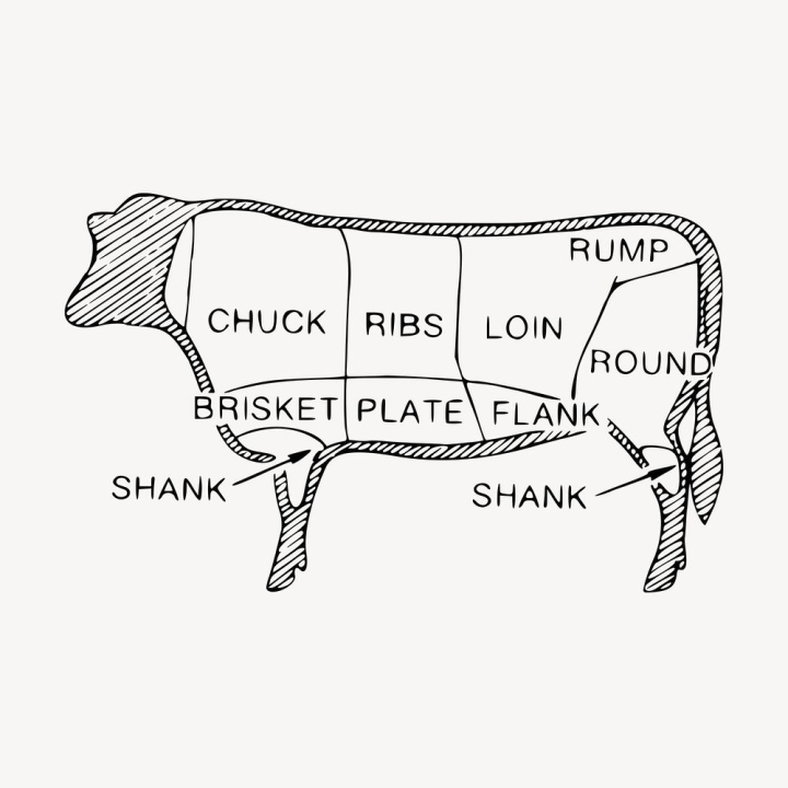 public domain,black,illustrations,pencil,food,free,animal,black and white,drawing,graphic,design,cow,rawpixel