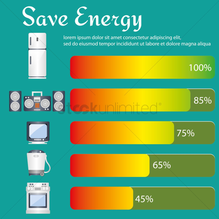 save,energy,refrigerator,fridge,fridges,radio,player,players,human,people,person,television,televisions,tv,vacuum,vacuums,vacuuming,cleaner,cleaners,cooking,stove,stoves,bar,bars,sample text,graph,graphs,percentage,percentages,infographic,infographics,home,homes,appliances,appliance