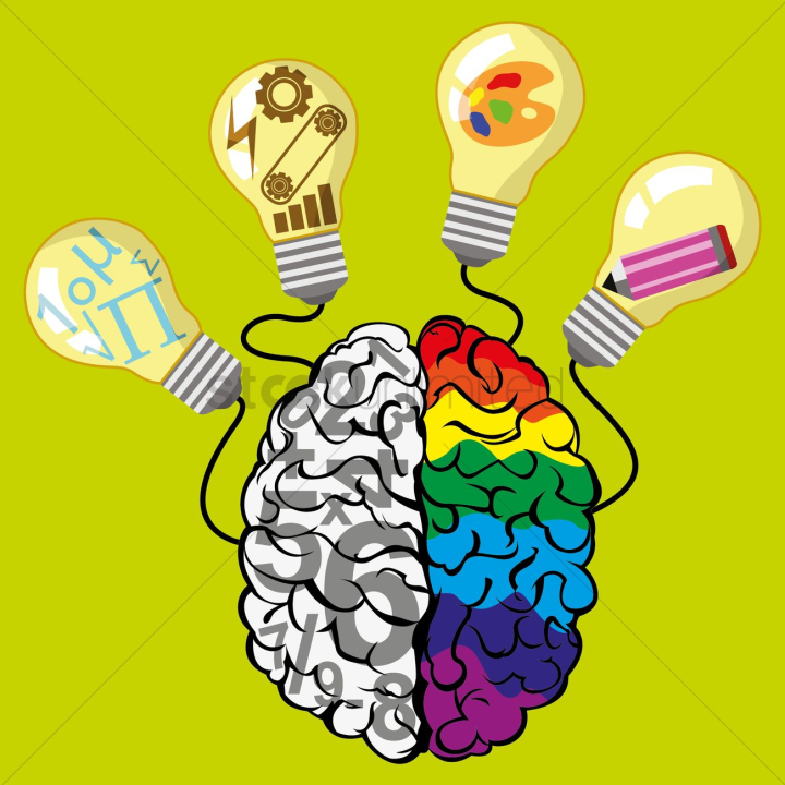 creativity,creative,brain,brains,left brain,right brain,logic,logics,intuitive,objective,objectives,idea,ideas,multitasking,lightbulb,lightbulbs,psychology