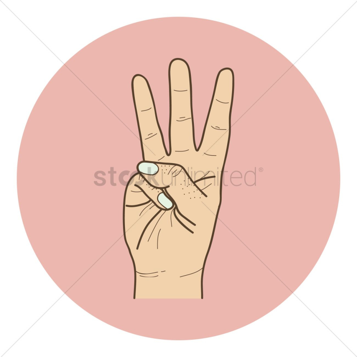 hand gesture,number 3,fingers,finger,gesturing,gesturings,hand,hands,body part,body parts,counting,count