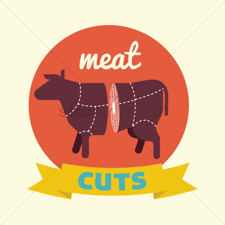 meat,produce,produces,farm,farms,cow,cows,animal,animals,mammal,mammals,cuts,cut,beef,diagram,diagrams