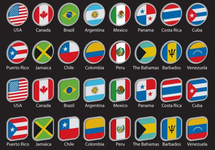National Flags of the Americas, Brazil, Argentina, Colombia