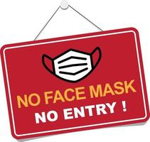 red,icons,sign,face,symbol,design,health,security,illustration,warning,mask,shop,wear,safety,hospital,stop,concept,infographic,pictogram,safe,protection,information,instruction,prevention,virus,protective,face mask,no entry,quarantine,corona,vecteezy