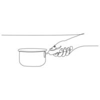 Clay Baking Pot Illustration Drawing Engraving Stock Vector (Royalty Free)  1305080779 | Shutterstock