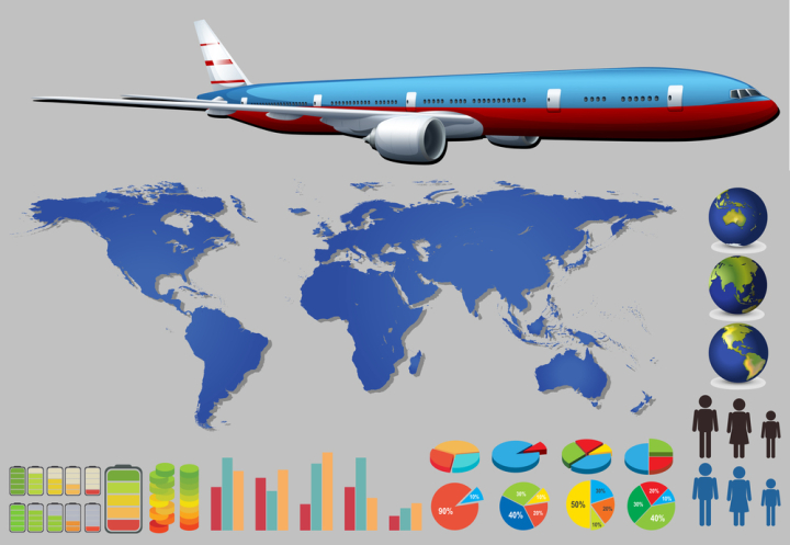 illustration,graphic,drawing,cartoon,picture,clipart,set,series,collection,group,many,plane,airplane,aeroplane,jet,vehicle,transportation,transport,fly,flying,flight,world,map,globe,earth,planet,symbol,signal,graph,chart
