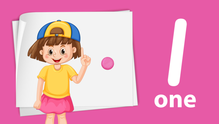 template,banner,learn,learning,math,mathematics,human,count,counting,hand,number,gesture,symbol,finger,vector,sign,illustration,isolated,thumb,design,palm,gesturing,cartoon,graphic,girl,smile,one,cap,hat,picture