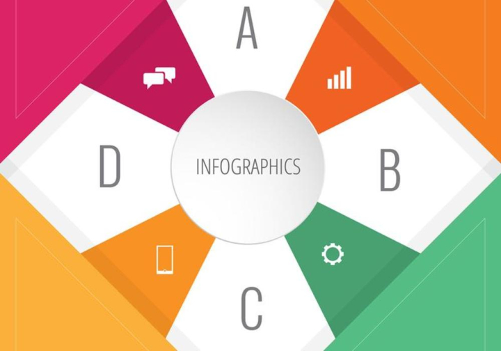 infographic,colorful,icon,infography,infographic background,infographic wallpaper,info,info background,modern info,modern background,options,modern,template,business,information,layout,banner,background,web,presentation,design,concept,sign,chart,symbol,website,step,label,data,number