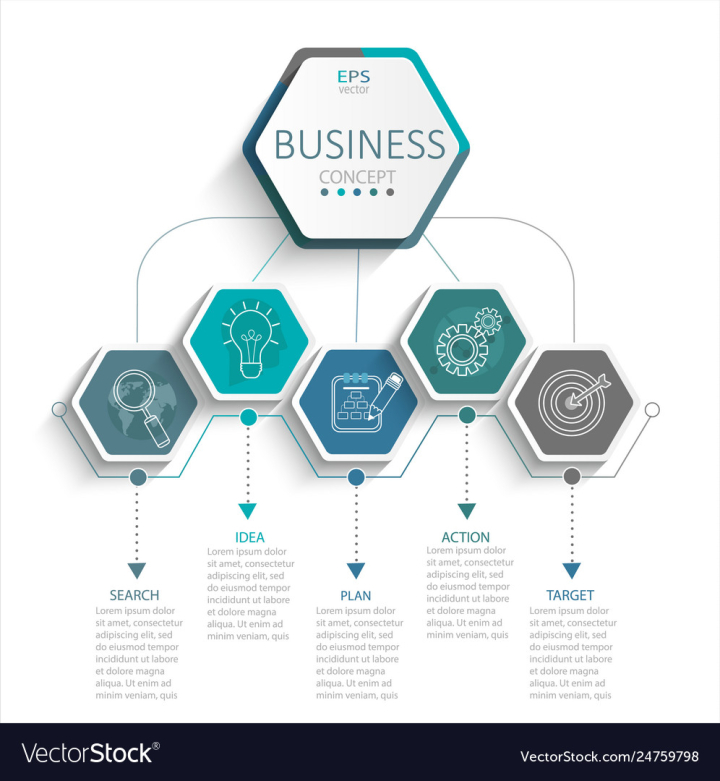 infographic,business,strategy,process,design,diagram,plan,marketing,idea,digital,hexagon,brochure,infograph,step,layout,template,finance,concept,presentation,chart,vector,3d,communication,arrow,technology,icon,advertising,graphic,5,background,banner,cycle,global,abstract,label,illustration,linear,progress,information,symbol,option,website,web,infochart,sign,outline