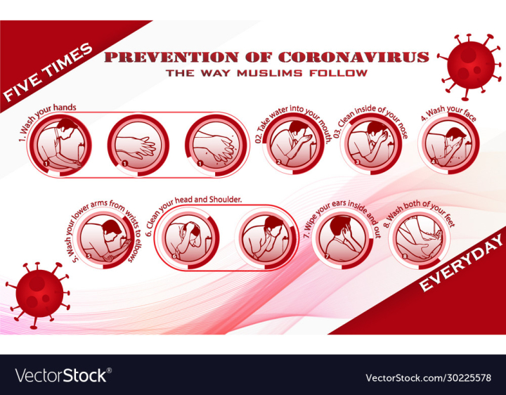 vectorstock,Coronavirus,Children,And,Asthma,Symptoms,Australia,Pregnancy,Map,News,Breaking,Disease,2019,USA,Death,Toll,Epidemic,Vaccine,Treatment,China,Italy,Cure,Fox,From,A,Prayer,Bill,Abortion,Rate,Europe,En,Engineered,France,Facts,Food,Shortage,Germany,Florida,Airborne,Arizona,Africa,Alabama,America,Age,Range,By,Country,Bats,Bahamas,Brazil,Babies,Bible,Conspiracy,Cases,In,Us,Cdc,Deaths,Diagnosis,Effects,Explained,Fever,Fatality,First,Case,Graph,Georgia