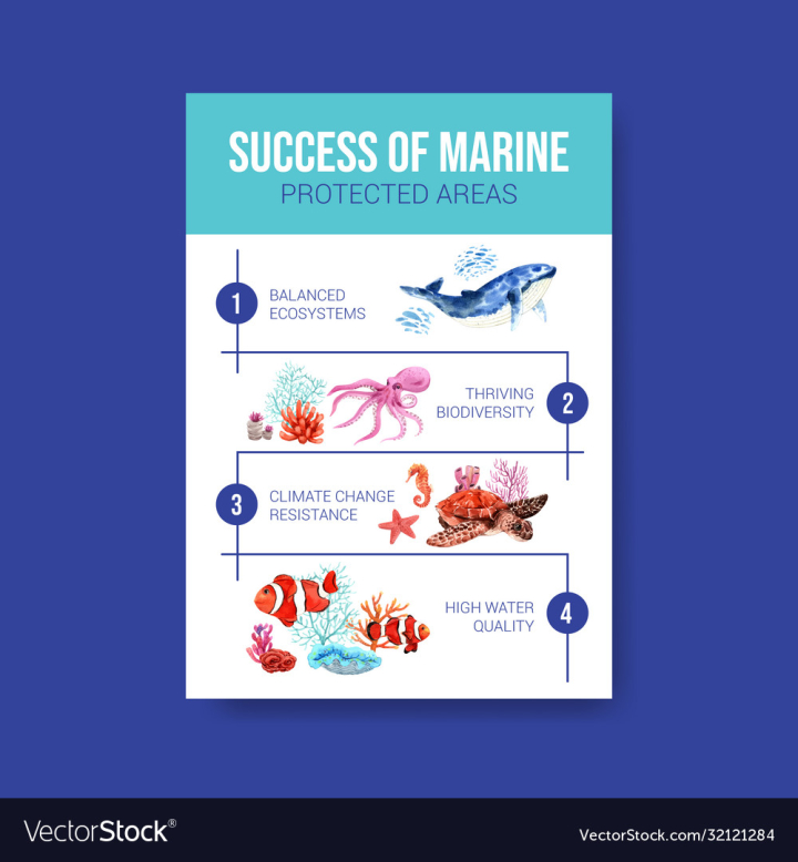 vectorstock,Information,Marine,Water,Earth,Save,Plastic,Protection,Ocean,Template,Vector,Blue,Nature,Fish,Animal,Climate,Sea,Holiday,Global,Aqua,Underwater,Ecosystem,Biological,Eco,Brochure,Habitat,Conservation,Watercolor,Leaflet,Illustration,Cover,Wet,Paradise,Globe,Deep,Planet,International,Help,Poster,Ecology,Coral,Reef,Ripple,Environmental,Change