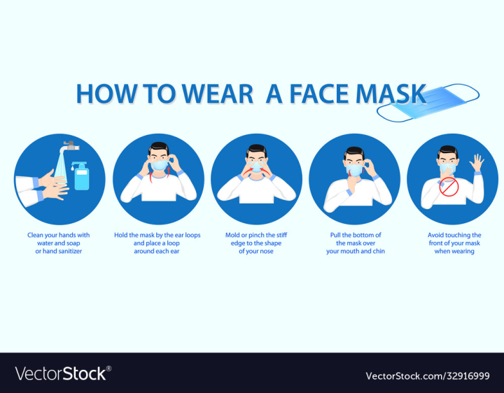 vectorstock,Mask,How,To,Wear,Covid 19,Face,Corona,Medical,Coronavirus,Virus,Wearing,Set,Prevention,Mouth,Nose,Doctor,Anti,Correctly,Safety,N95,Water,Nurse,Protection,Instructions,Hospital,Health,Remove,Surgical,Properly,Air,Care,Pollution,Protective,Reusable,Germs,Respirator,Flu,Danger,Fluid,Dust,Droplet,Bacteria,Disposable,Cotton,Influenza,Washable,Protect,Woman,Flat,Male,Isolated,Safe,Advice,Method